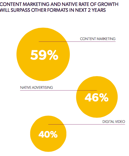 Screen Shot 2016-02-12 at 12.34.02 PM