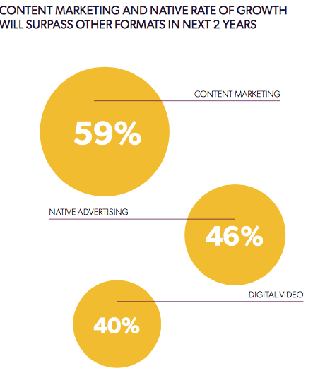 Screen Shot 2016-02-12 at 12.34.02 PM